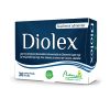 Diolex
